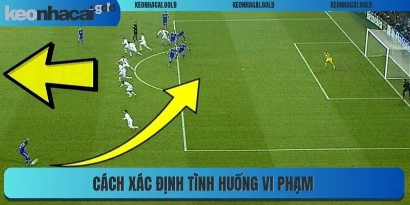 Cách xác định tình huống vi phạm