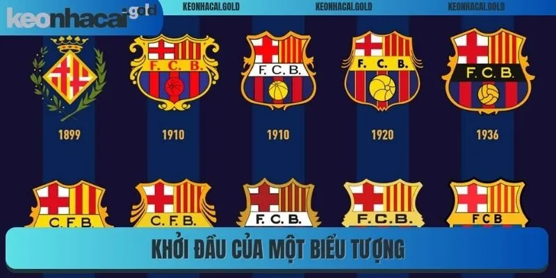 Khởi đầu của một biểu tượng