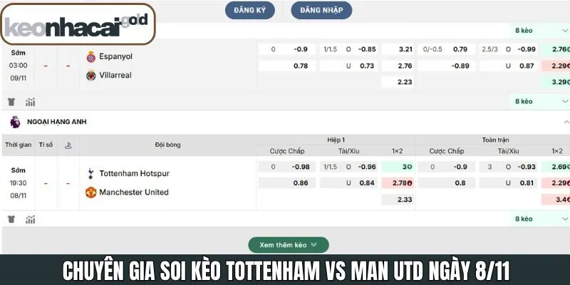 Soi kèo Tottenham vs Man Utd 8/11 từ Keonhacai